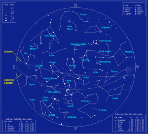 constellation_north